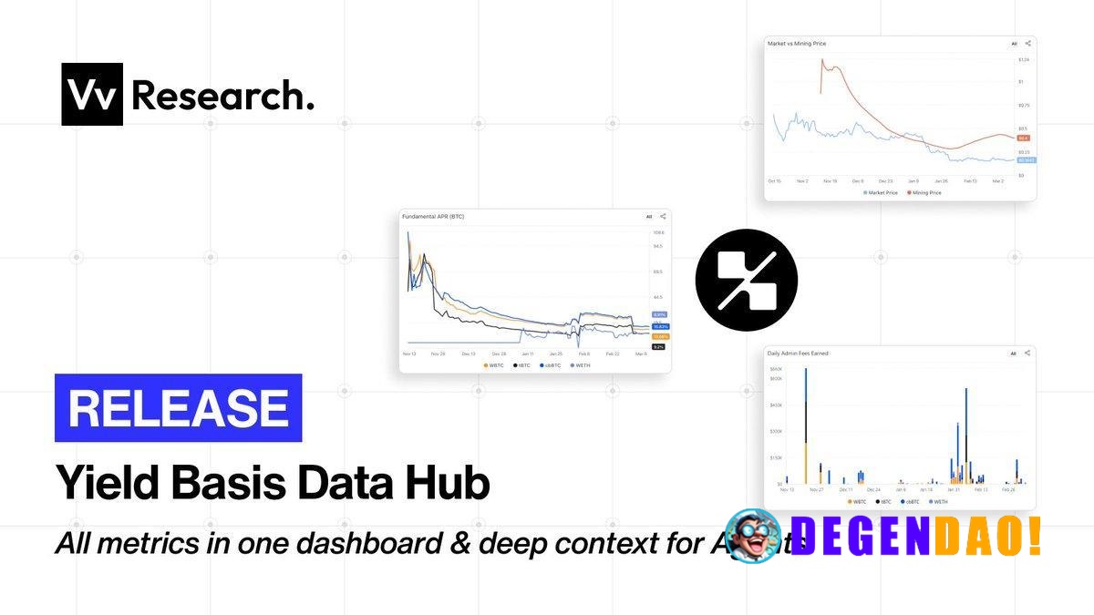 Valueverse Launches Analytics Dashboard for YieldBasis Protocol Metrics > The dashboard tracks $YB token performance, TV...