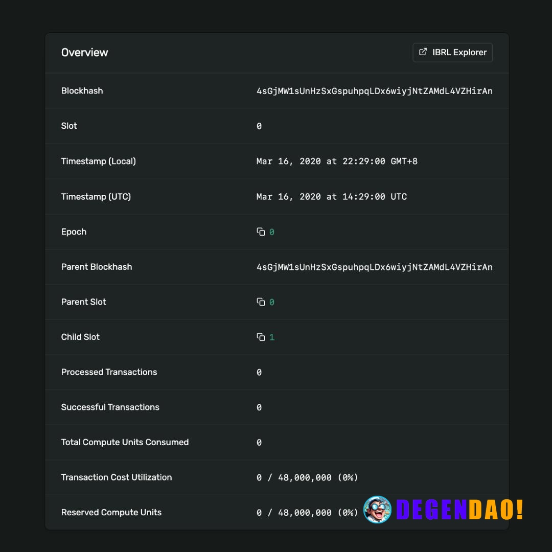 🔥 HISTORY: Solana’s first block was produced six years ago on March 16, 2020. _ 〽️ Crypto Pulse 👉 @degendaoinfo