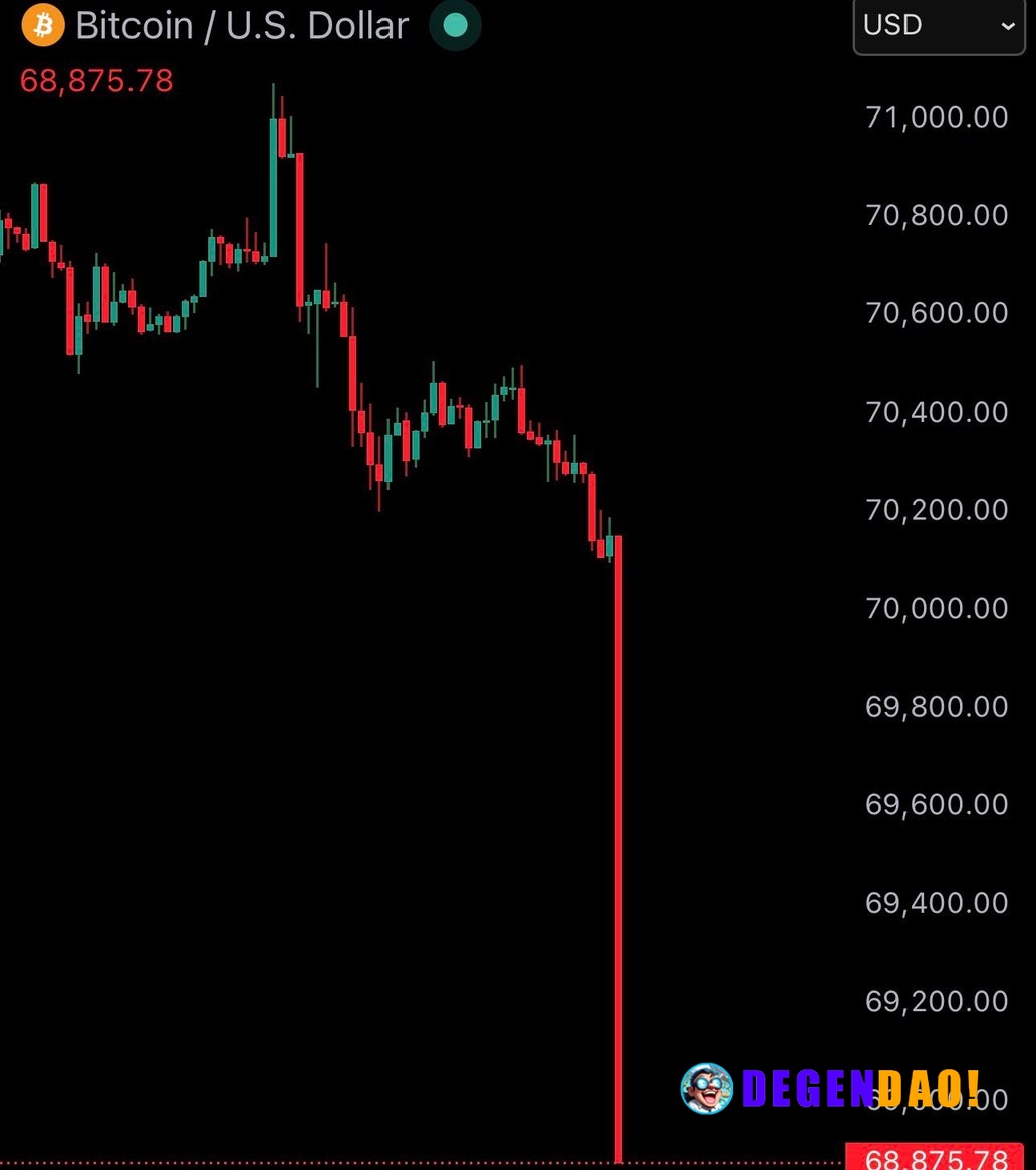 JUST IN: Bitcoin crashes under $69,000 after President Trump threatens to "obliterate" Iran's power plants if Strait of ...