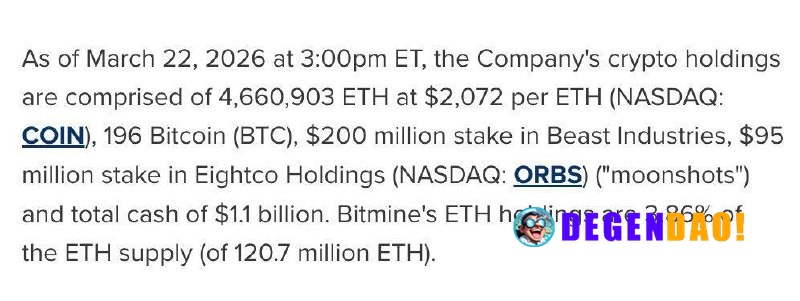Bitmine Has Added Additional 65,341 ETH, and Now Holds 4,660,903 ETH Source: https://www.prnewswire.com/news-releases/bi...