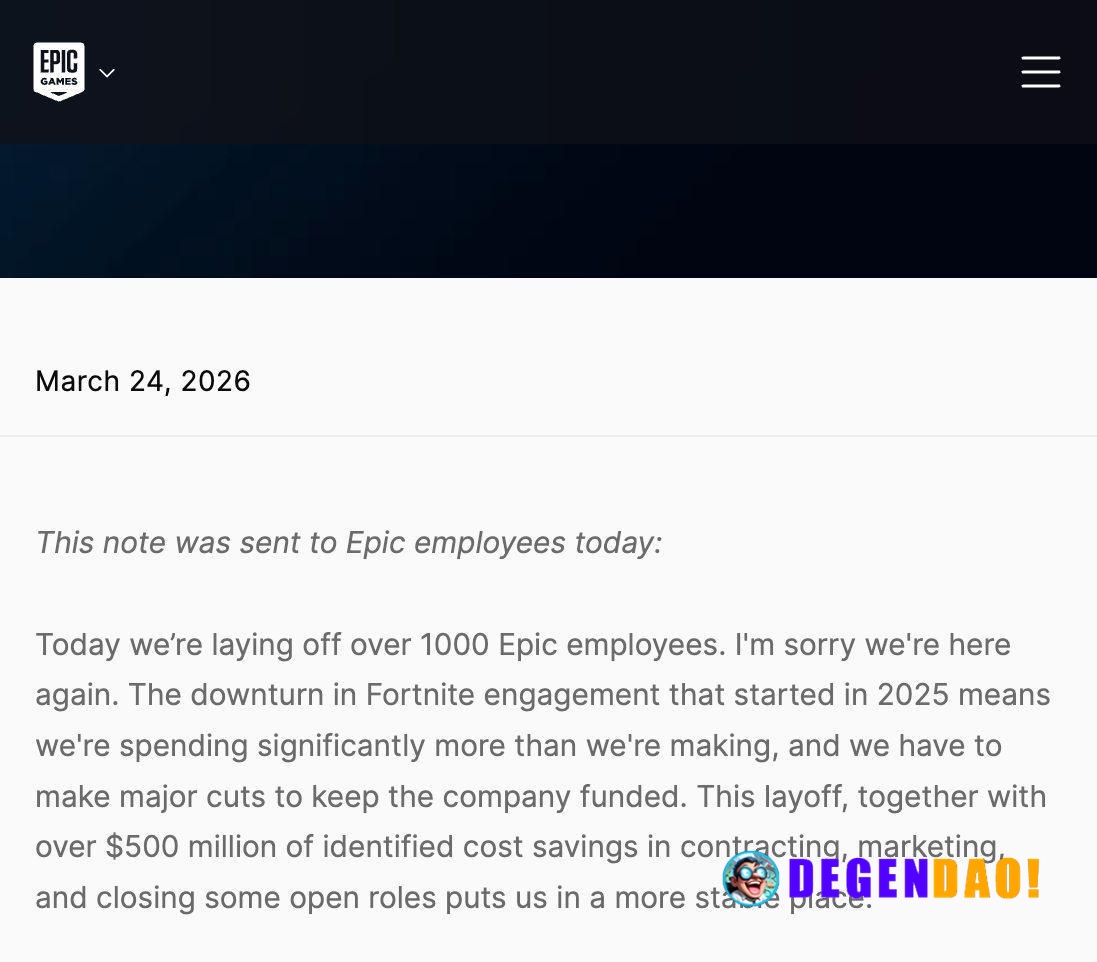 Epic Games Lays Off Over 1,000 Employees Amid Fortnite Slowdown and Industry Headwinds > “The downturn in Fortnite engag...