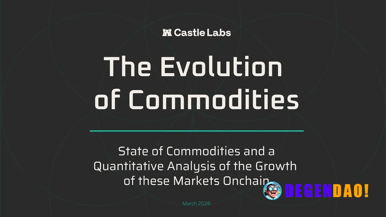 Castle Labs: The Evolution of Commodities > A deep-dive report on the evolution of commodities using the Iran strikes as...