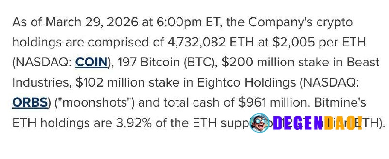 Bitmine Has Added Additional 71,179 ETH , and Now Holds 4,732,082 ETH Source: https://www.prnewswire.com/news-releases/b...
