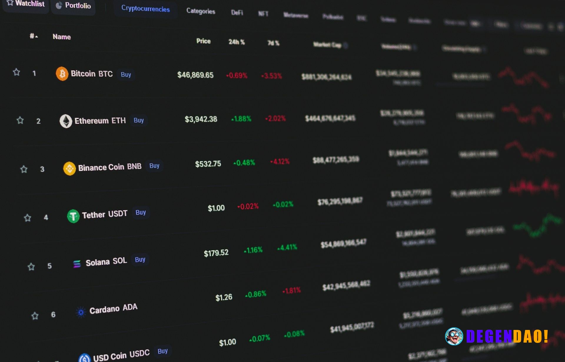 Nearly half of all circulating bitcoin is underwater as long-term holders sell at a loss Nearly half of all bitcoin is n...