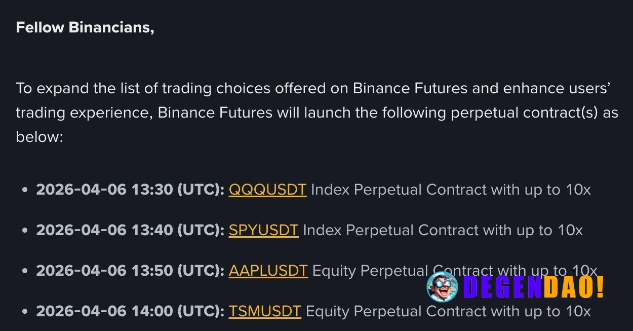 Binance Futures to Launch QQQUSDT, SPYUSDT, AAPLUSDT and TSMUSDT Perpetual Contracts > Date: April 6, 2026 > With Up to ...