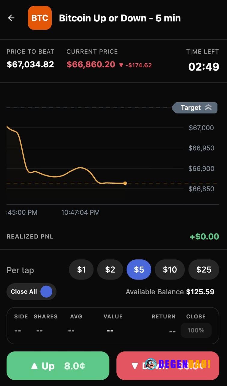 🚀 New on Hupzy: Up & Down (5 min) We’ve made prediction trading simple, fast, and fun 🎮 🔹 Based on Polymarket BTC & ETH ...
