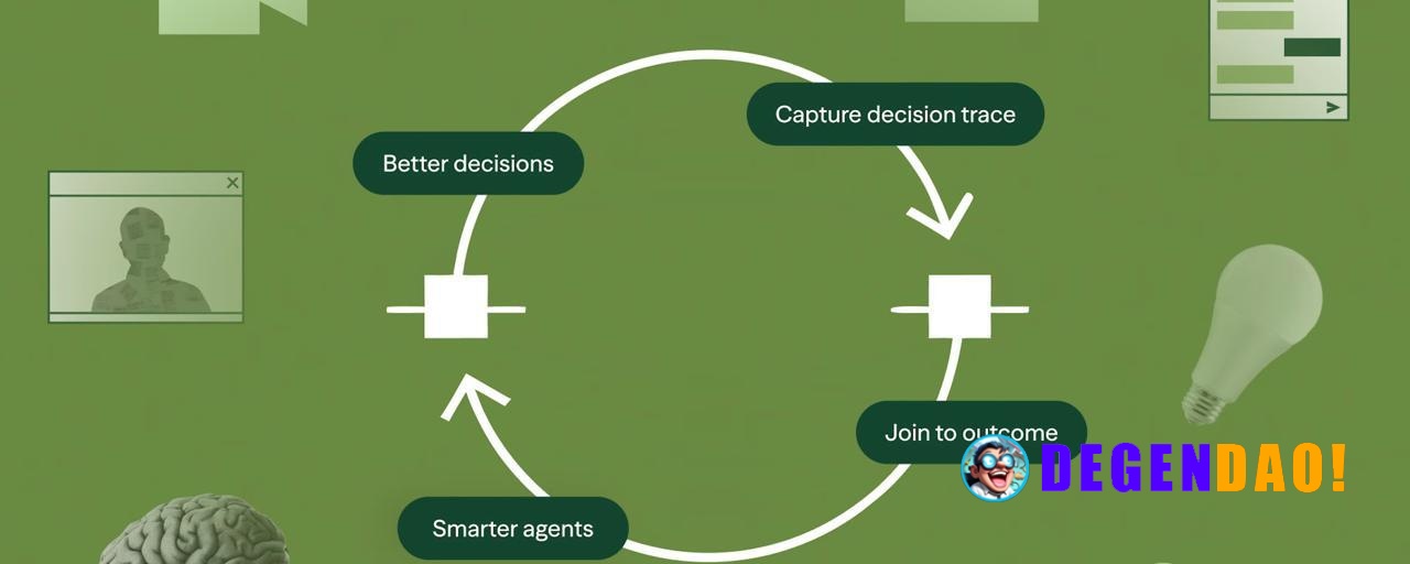 The Trillion Dollar Loop B2B Never Had > The post argues B2B software is finally able to capture and compound the reason...