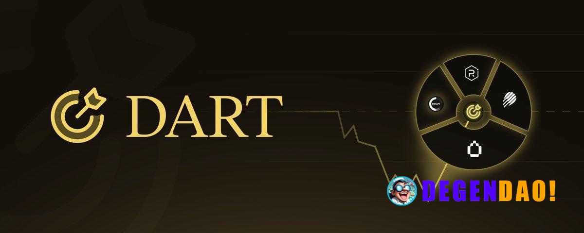 Titan Exchange Introduces DART: The New Era of Onchain Routing on Solana > DART (Dynamic Allocation and Real Time) Routi...