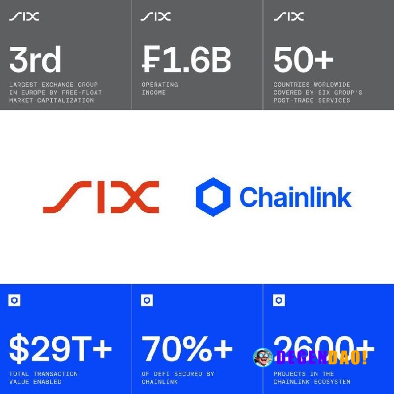 Six, the Operator of the Swiss & Spanish National Exchanges Adopts Chainlink to Bring its Premium European Equities Data...
