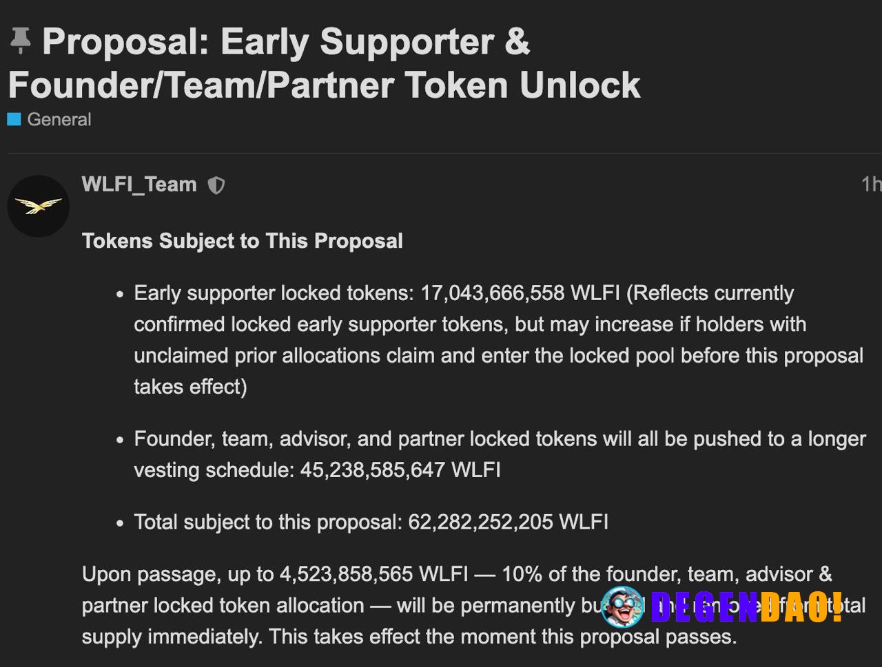 WLFI Proposes Strict Vesting, Lockups, and Token Burns (Up to 4.5B Token) > WLFI introduced a governance proposal requir...