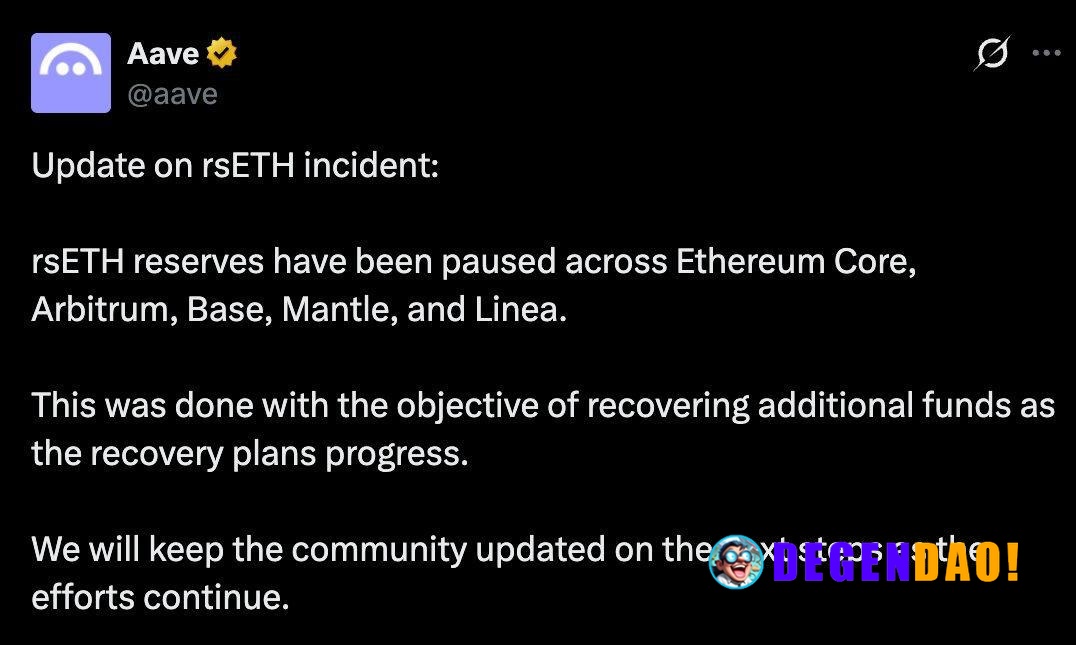 Aave Pauses rsETH Reserves Across Ethereum Core, Arbitrum, Base, Mantle, and Linea. > “This was done with the objective ...