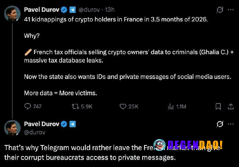 Pavel Durov Accuses French Tax Officials of Selling Crypto Data, Fueling Kidnapping Spike Source: https://x.com/durov/st...