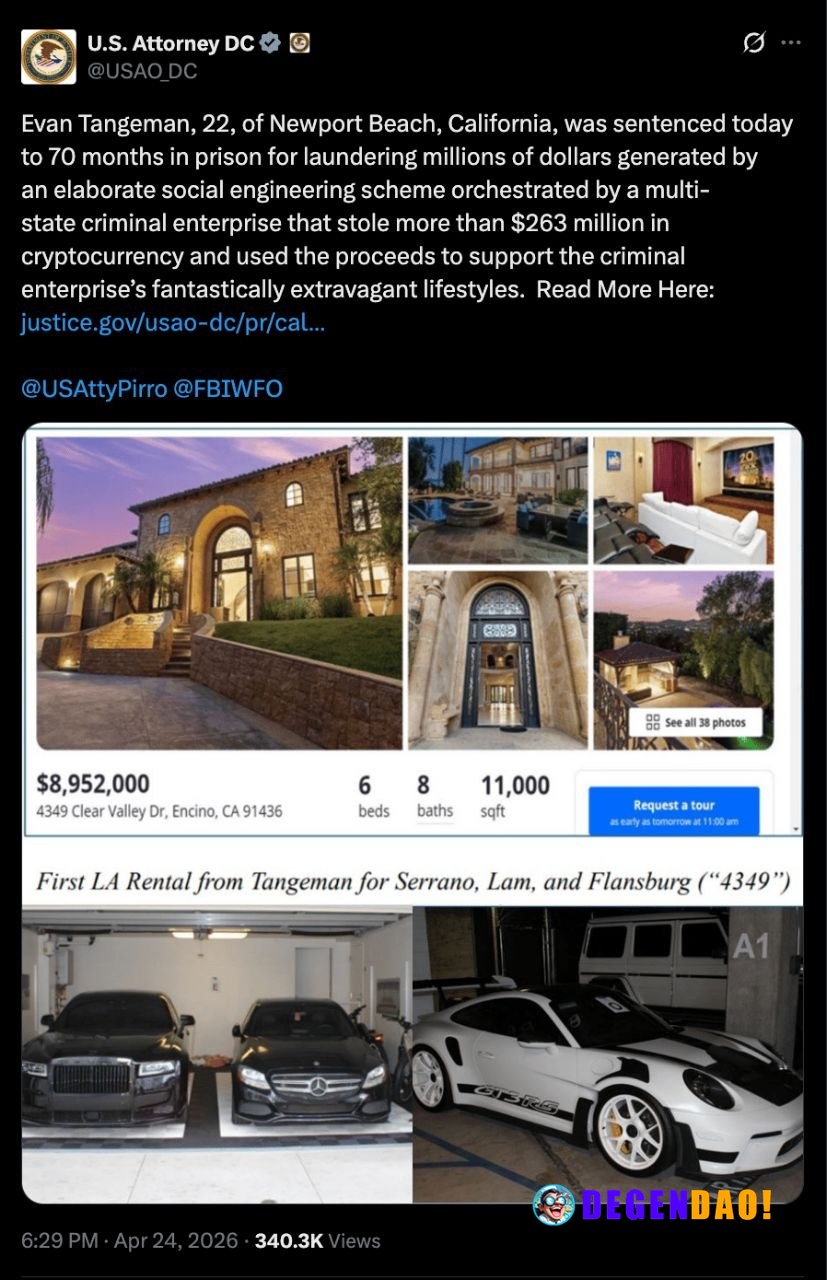 🔥 NOW: Evan Tangeman gets 70 months for his role in a $263M crypto scam ring that blew stolen funds on Lambos, Rolexes, ...