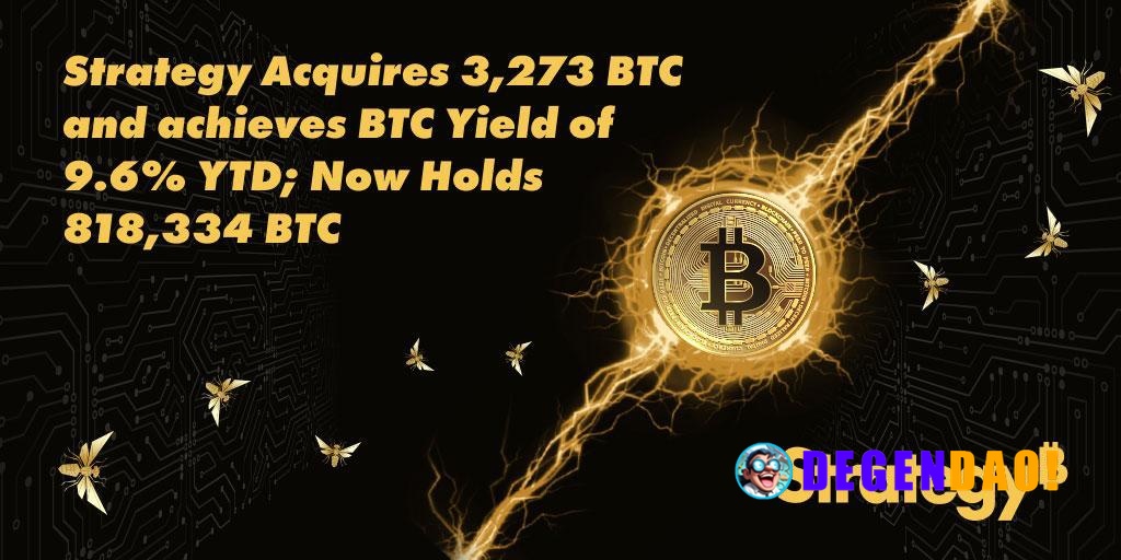 Microstrategy Acquires Additional 3,273 BTC at ~$77,906 Per BTC, Now Holds 818,334 BTC Source: https://x.com/Strategy/st...