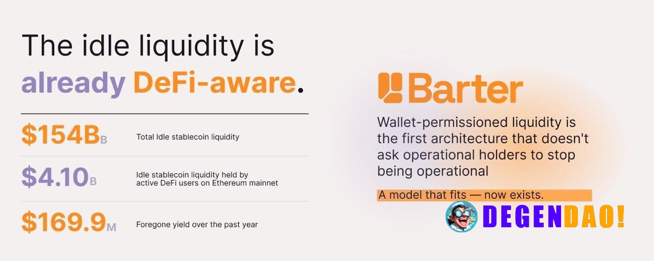 The Idle Liquidity Paradox Mapping idle stablecoin liquidity on Ethereum: > $154B in total idle USDT & USDC liquidity on...