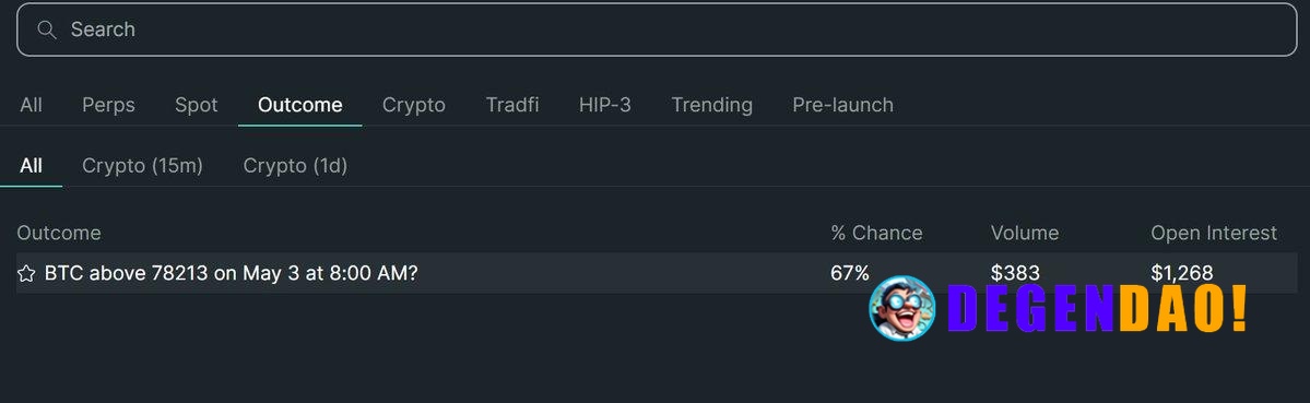 Outcomes (HIP-4) Are Now Live on Mainnet. Source: https://x.com/HyperliquidNews/status/2050490586256261154 _ 〽️ Crypto P...