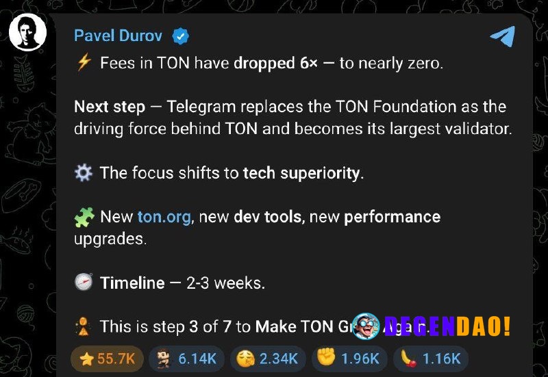 Telegram Replaces the TON Foundation as the Driving Force Behind TON and Becomes its Largest Validator. Source: Pavel Du...