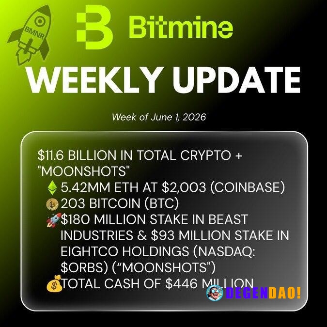 Bitmine Has Added Additional 26,497 ETH, and Now Holds 5,416,901 ETH Source: https://www.prnewswire.com/news-releases/bi...