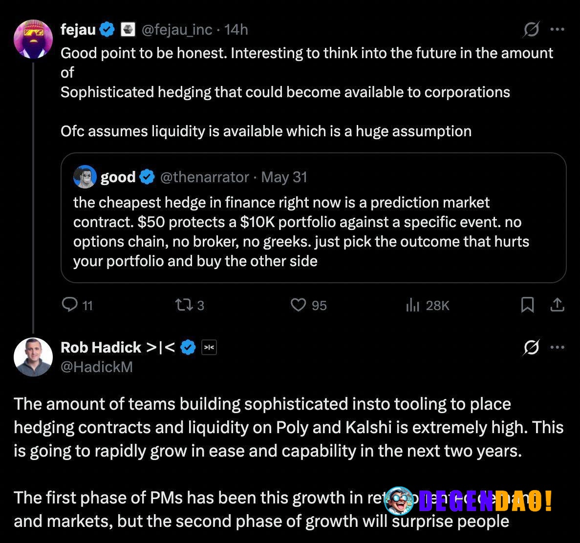 Prediction Market Contract as the New Hedging Primitive in Finance? Source: https://x.com/thenarrator/status/20611063851...