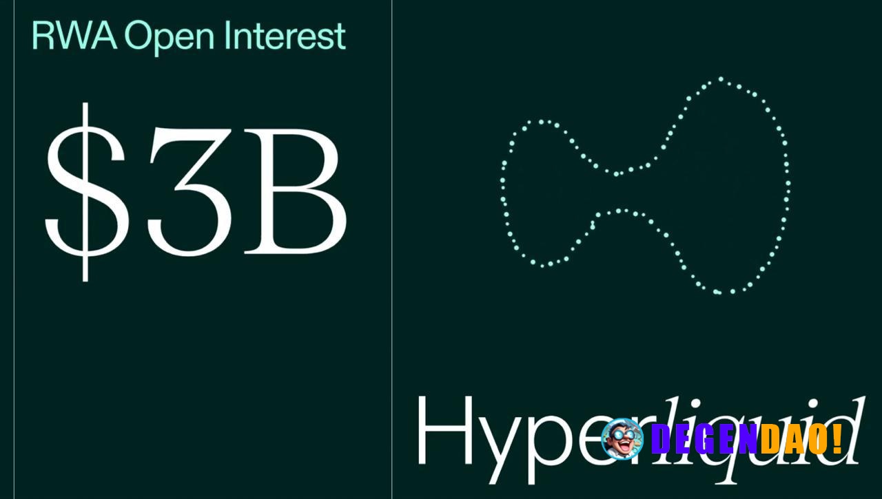 Hyperliquid RWA Open Interest Hits ATH of $3B Source: https://x.com/HyperliquidX/status/2061673725502861406 _ 〽️ Crypto ...