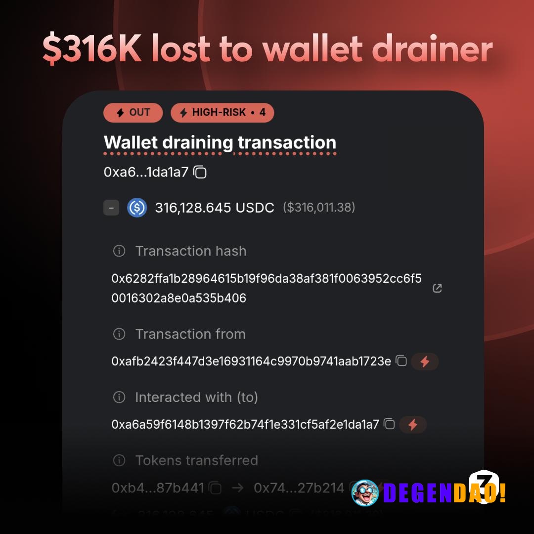A wallet drainer hit a 2 month old wallet for 316K USDC. According to @web3_antivirus_io, the wallet was mostly used for...