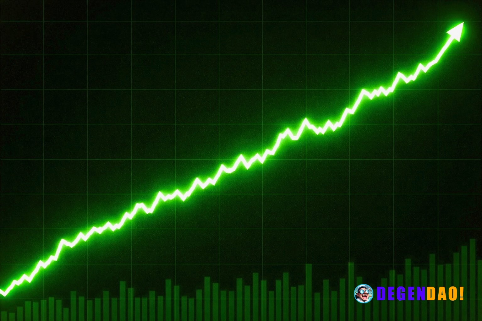 JUST IN: 🇺🇸 S&P 500 surpasses $69 trillion market cap for the first time ever. _ 〽️ Crypto Pulse 👉 @degendaoinfo