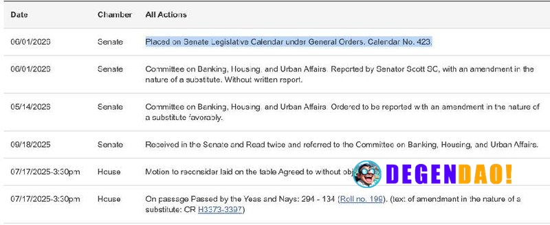 🇺🇸 BIG: The CLARITY Act has been added to the U.S. Senate Legislative Calendar. News | Markets | YouTube _ 〽️ Crypto Pul...