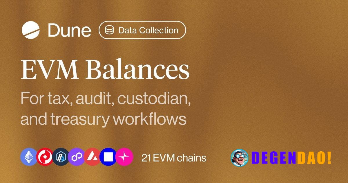 Dune Introduces EVM Balances: Historical and Current Balances Across 21 EVM Chains > Every figure traceable to the event...