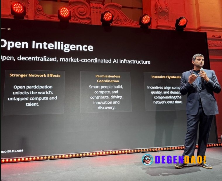 Bitcoin’s compute power dwarfs top 100 supercomputers by 600k times, says Bittensor co-founder Ala Shaabana explains how...