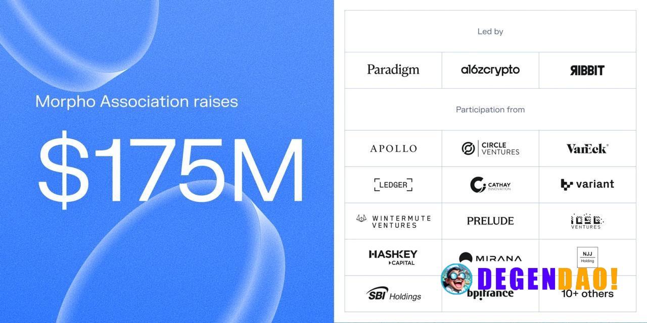 Morpho Association Raises $175M to Build the Open Credit Network for the World. > Co-led by Paradigm, a16z crypto, and R...
