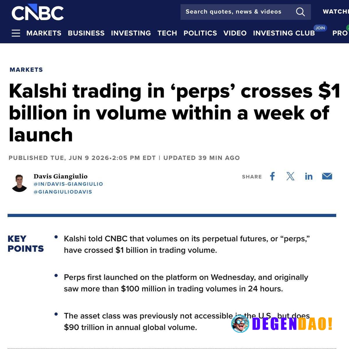 Kalshi Trading in ‘Perps' Crosses $1 Billion in Volume Within a Week of Launch Source: https://x.com/j0hnwang/status/206...