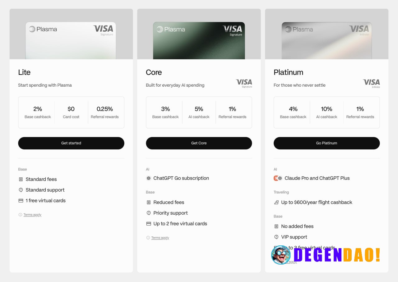 Plasma One just announced the details for their card tiers. Some important things: – Teased early bird bonuses. Most lik...