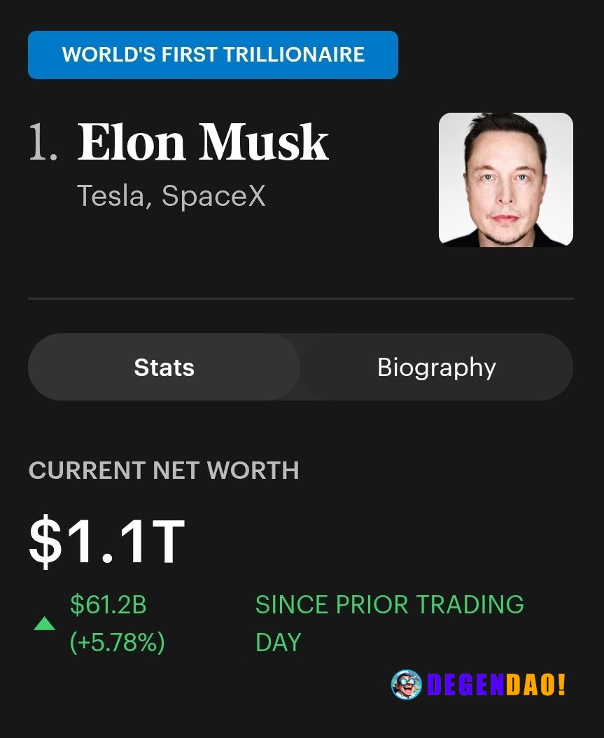 🔥 OFFICIAL: Elon Musk is the world's first TRILLIONAIRE. News | Markets | YouTube _ 〽️ Crypto Pulse 👉 @degendaoinfo