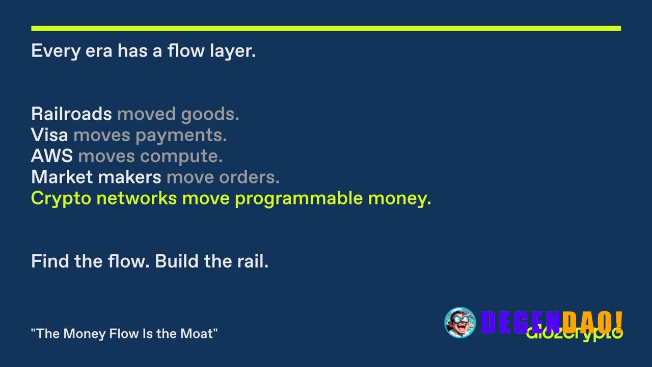 The Money Flow Is the Moat Great businesses sits in the money flow, facilitating value transfer within a network and tak...