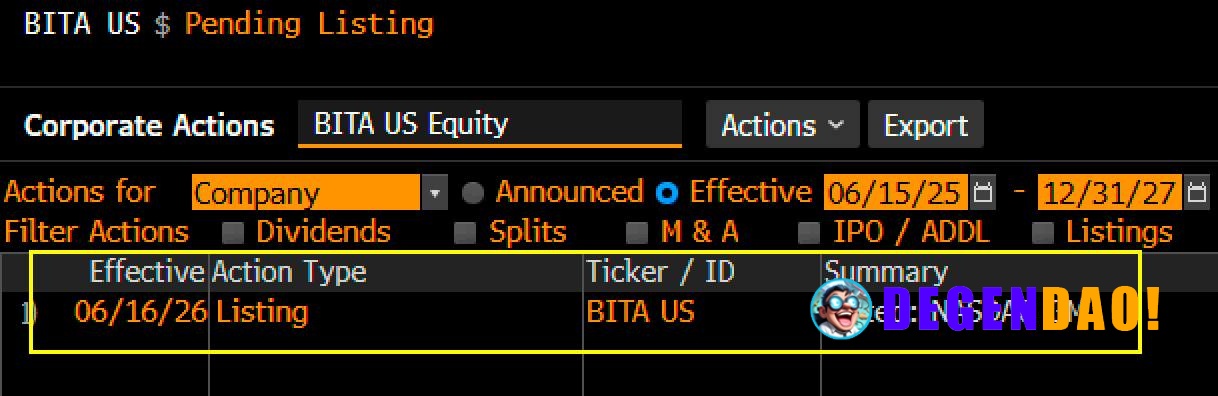 🚨 NEW: BlackRock’s iShares Bitcoin Premium Income ETF ($BITA) launches tomorrow, targeting a 15–25% annual yield. _ 〽️ C...