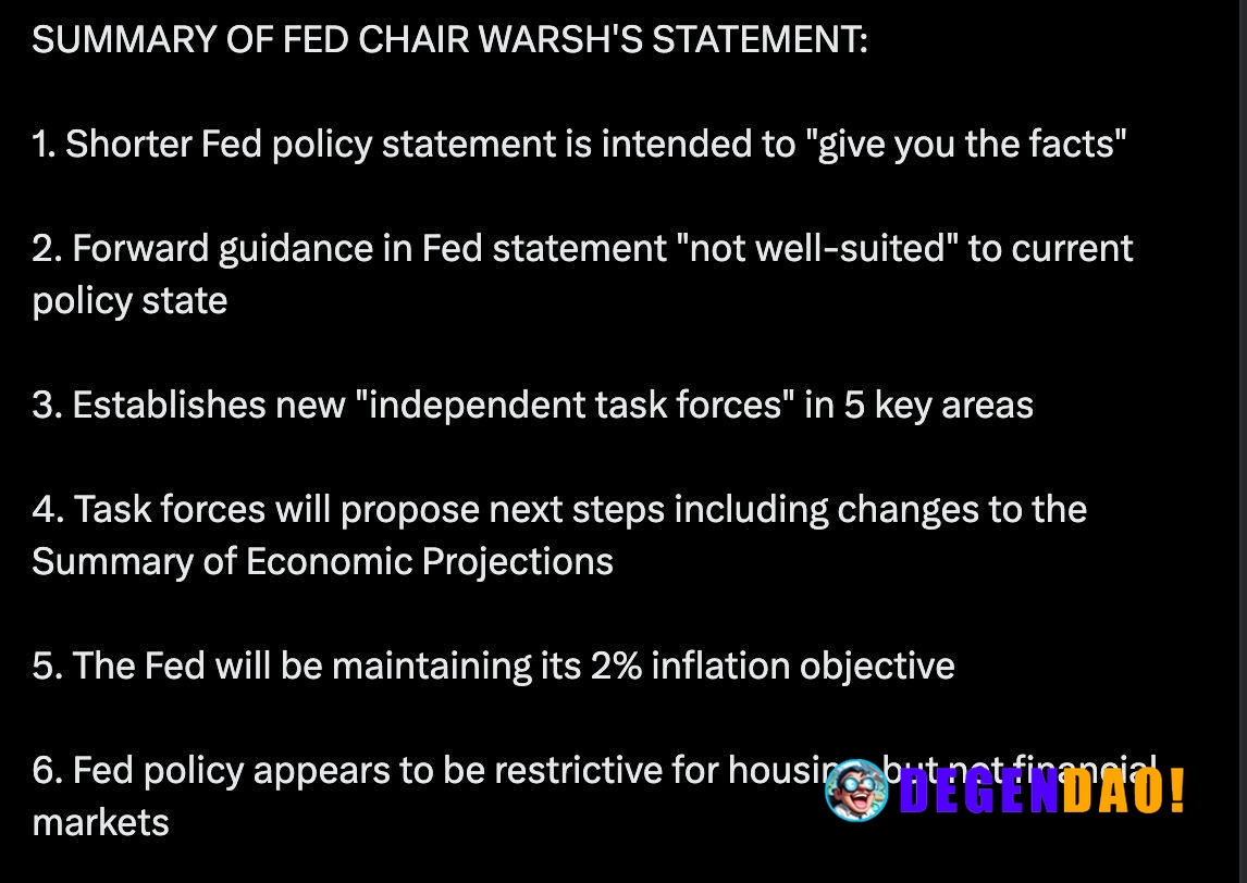 Summary of Fed Chair Warsh’s Statement Source: https://x.com/KobeissiLetter/status/2067318825343754444 _ 〽️ Crypto Pulse...