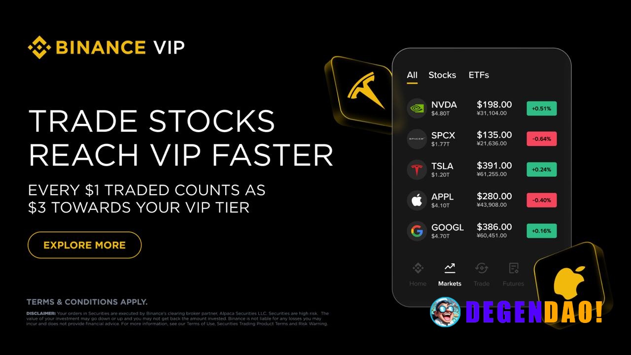 Stock Trading Now Counts Toward Your Binance VIP Qualification for A Limited Time Binance VIP is introducing a 3x volume...