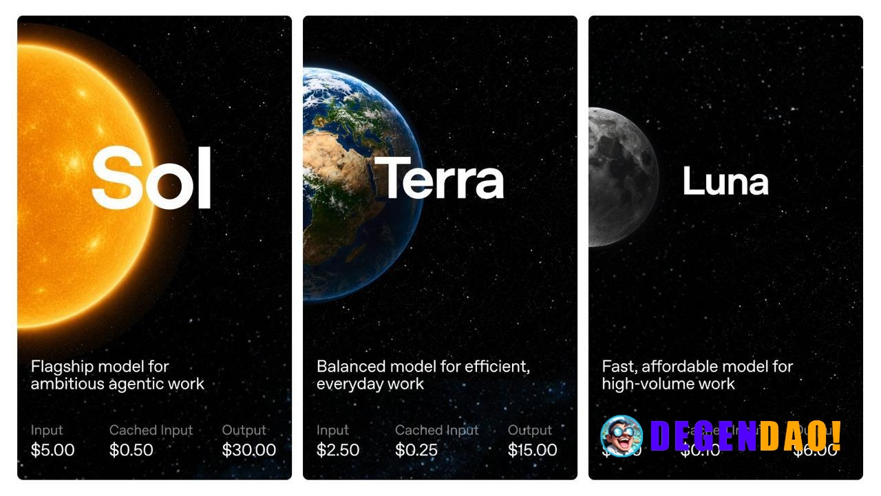 OpenAI Introduces GPT-5.6 Sol, Terra, and Luna > Sol is the new flagship and a step function better than GPT-5.5, settin...
