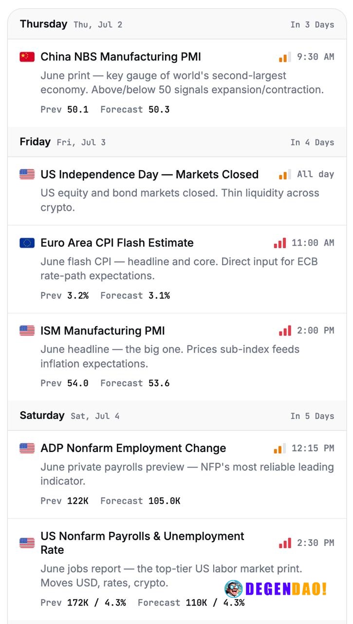 🚨 New on Hupzy: Financial Events Calendar Big market events can move crypto, stocks, rates, and prediction markets fast....