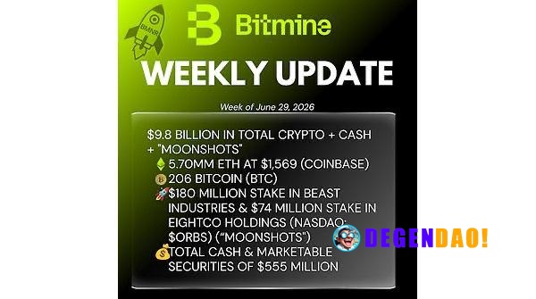 Bitmine Has Added Additional 27,084 ETH, and Now Holds 5,700,040 ETH Source: https://www.prnewswire.com/news-releases/bi...