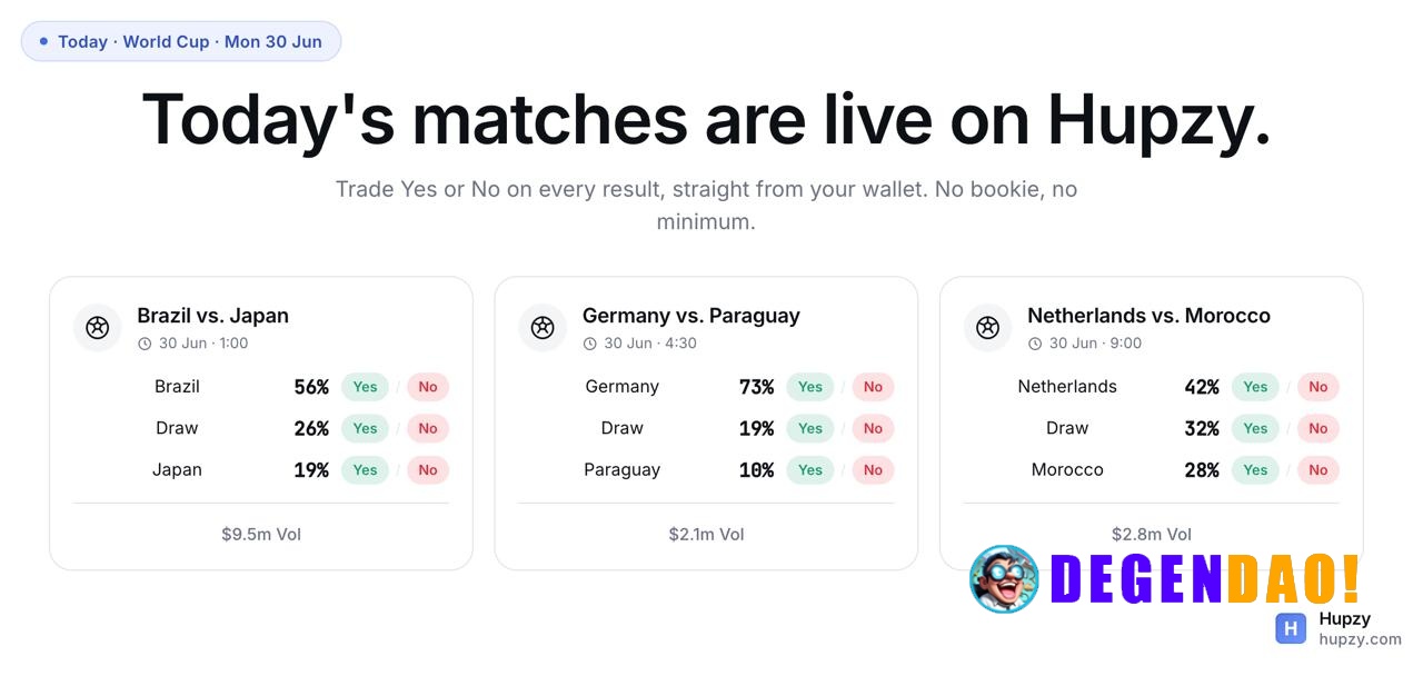 ⚽ Upcoming World Cup Matches on Hupzy The next World Cup matches are coming soon, and you can now trade your view direct...