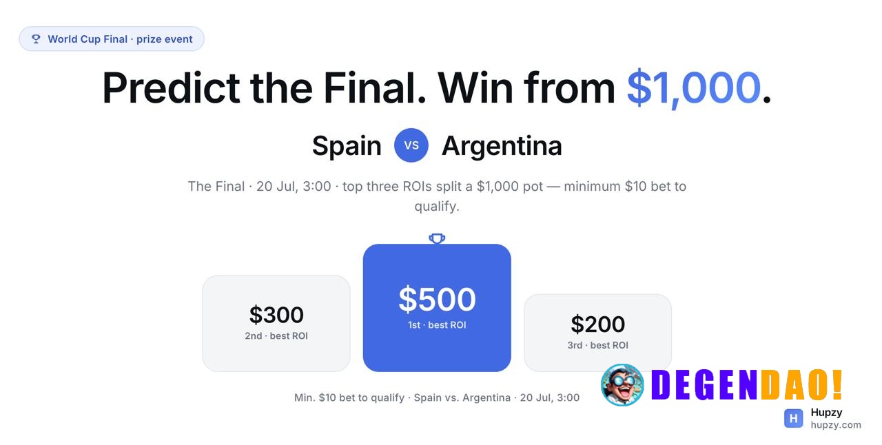 🏆 Hupzy World Cup Final ROI Challenge Think you can make the smartest prediction for Spain vs. Argentina? Place your pre...