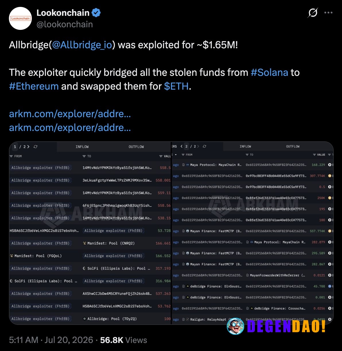 Allbridge Core pauses cross-chain bridge after $1.65M exploit – Link Allbridge Core paused its cross-chain bridge after ...