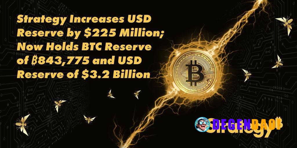 Strategy Buys No Bitcoin Over the Past Week, Adds $225M to USD Reserve Source: https://x.com/saylor/status/2079175086142...