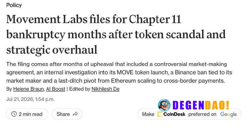 Movement Labs, the Developer of the Movement Blockchain, has Filed for Chapter 11 Bankruptcy. Source: https://www.coinde...