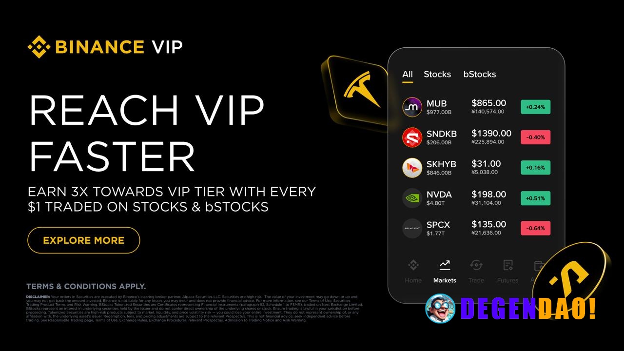 Stocks & bStocks Trading Now Counts 3x Toward VIP Qualification for A Limited Time Binance VIP is introducing a 3x volum...