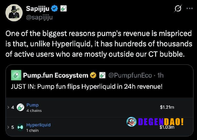 Pumpfun Co-Founder Sapijiju on why Pump's Revenue is Mispriced > “Unlike Hyperliquid, Pumpfun has hundreds of thousands ...