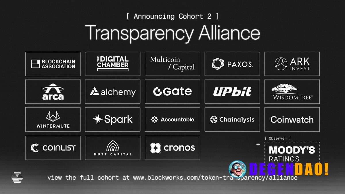 Transparency Alliance Grows to 70+ Participants > Welcoming Moody’s, Coinlist, Multicoin, Paxos, Gate, Upbit, WisdomTree...
