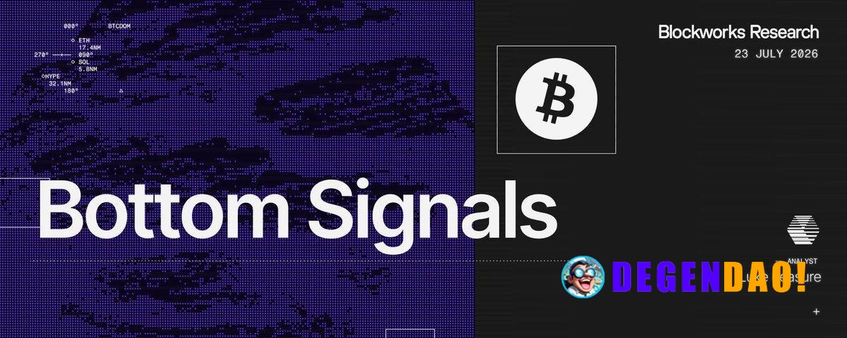 Blockworks Research: Bottom Signals > With BTC trading 50% beneath its all-time high and the bear market now over 40 wee...