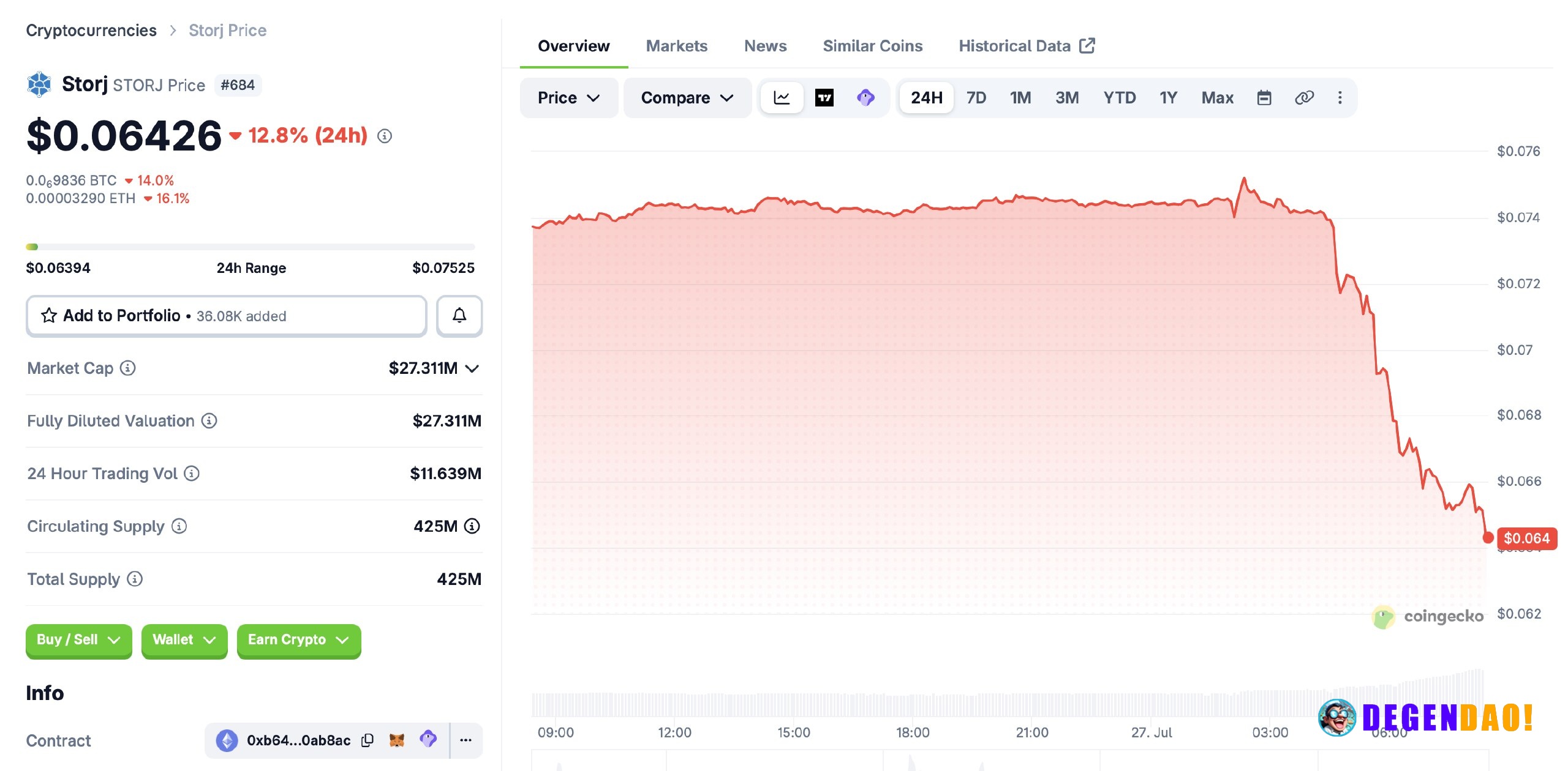 Storj files for chapter 11 bankruptcy while maintaining operations – Link Decentralized storage protocol Storj filed for...